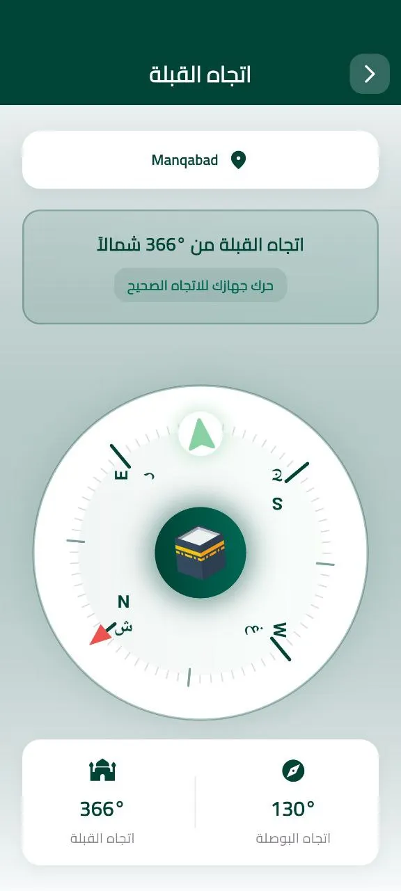 Qibla